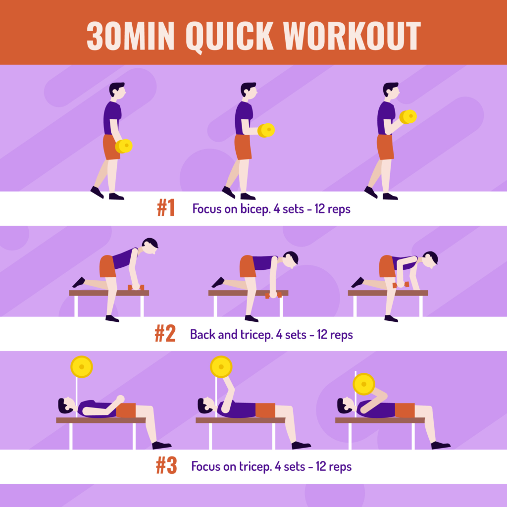 Common HIIT workouts for men
